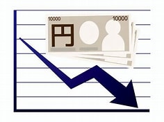 2025年ユーロ円為替動向総括～弊社取り扱い商品の価格の影響について～